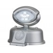 Светодиодный фонарь-ночник Elektrostandard Glance - фото № 1