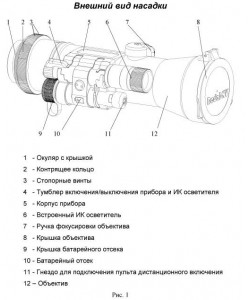 Ночная насадка Dedal-552-DK3