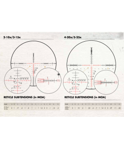 Оптический прицел Burris XTR II 5-25x50 SCR MOA, FFP, с подсветкой, 34 мм (201052)