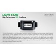 Налобный фонарь NexTORCH Light Star (черный), 200 люмен, 4 режима - фото № 7