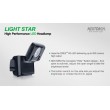 Налобный фонарь NexTORCH Light Star (черный), 200 люмен, 4 режима - фото № 8