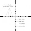 Оптический прицел Hawke Vantage 4x32 Mil-Dot (14101) - фото № 12