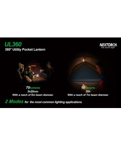 Фонарь кемпинговый NexTORCH UL360, СREE XP-G2 R5, 70 люмен