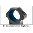 Кольца UTG PRO Weaver/Picatinny, диаметр 30 мм (RWU013015)