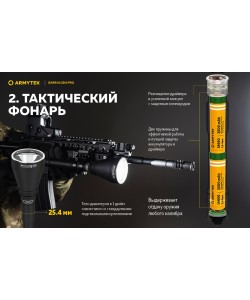 Фонарь поисковый Armytek Barracuda PRO V2 XHP35 HI, 1500 люмен (белый свет)