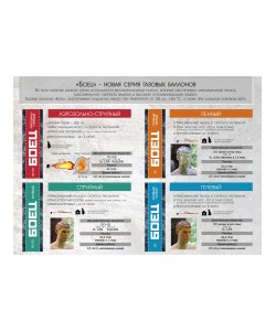 Газовый баллончик «Боец» пенный, 100 мл