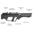 Пневматическая винтовка Hatsan BullMaster (PCP, 3 Дж, п/автомат) 6,35 мм - фото № 12