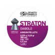 Пули JSB Straton Diabolo 4,5 мм, 0,535 г (500 штук) - фото № 4
