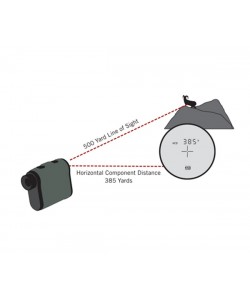 Лазерный дальномер Vortex Impact 1000 (LRF101)