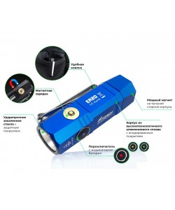 Фонарь FiTorch ER20 универсальный компактный (магнитная USB зарядка, магнит) синий