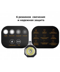 Фонарь FiTorch ER20 универсальный компактный (магнитная USB зарядка, магнит) синий