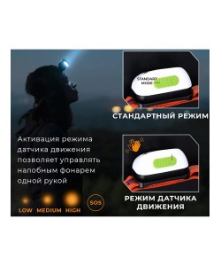 Фонарь налобный FiTorch HS1R (USB зарядка, датчик движения)
