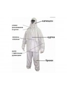 Костюм маскировочный зимний (маскхалат х/б)