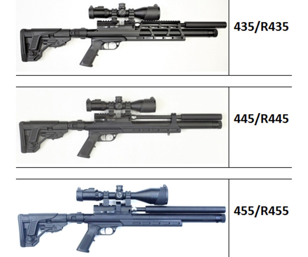 Пневматическая винтовка Jaeger SP 435 Mini Карабин (PCP, прямоток, ствол AP292, полигонал, скл. приклад) 5,5 мм