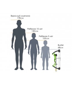 Лук детский блочный Ek Buster зеленый (с комплектацией)