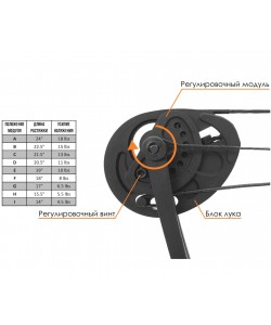 Лук детский блочный Ek Buster зеленый (с комплектацией)