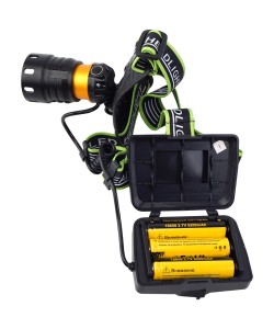 Фонарь налобный Огонь HT-225-TG Zoom светодиодный, 4 режима (белый+ультрафиолет свет)