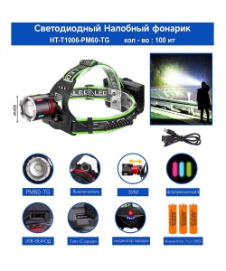 Фонарь налобный Огонь HT-T1006-PM60-TG Zoom светодиодный, 3 режима